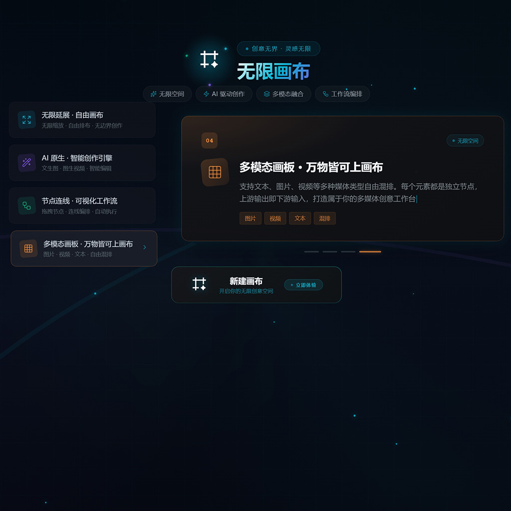 AI婚礼与人物视觉案例